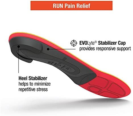 Суперфет Трчање Олеснување На Болката - Влошки За Чевли Од Пена И Јаглеродни Влакна - Поддршка За Лак За Плантарен Фасциитис