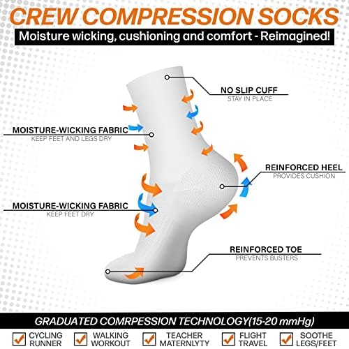 Чорапи за компресија на Feyhay 15-20 mmHg е најдобро дипломиран атлетски и секојдневен за мажи и жени кои патуваат