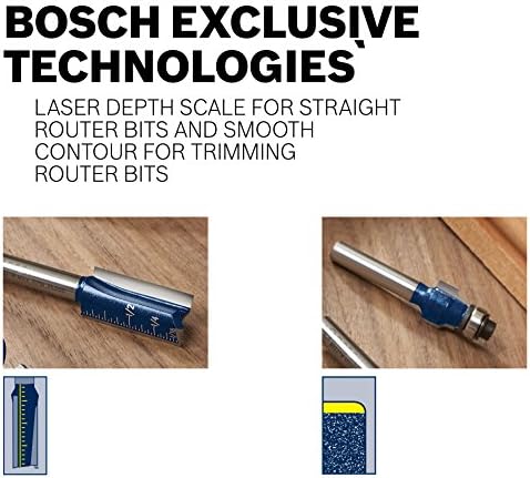 Bosch 85584m 1-3/8 in. X 9/16 во. Карбид го собори ogee со филе -бит