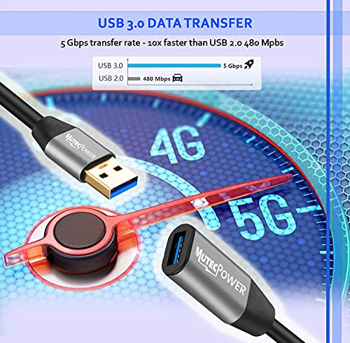 MutecPower Flat 6,5 стапки USB 3.0 машки до женски кабел Ултра тенок USB активен кабел за продолжување на повторувачот - црна