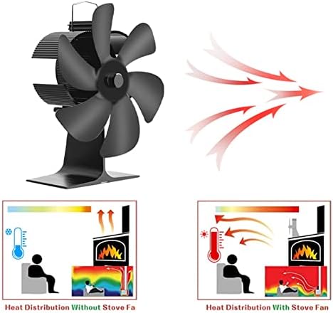 Гајуни 6 Вентилатор За Шпорет На Топлина Црн Камин Дрвен Горилник Еколошки Тивок Вентилатор Дома Ефикасна Дистрибуција На Топлина